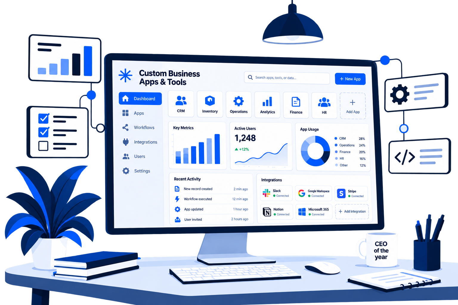 A custom business apps and tools workspace connected to operations, finance, people and workflows.