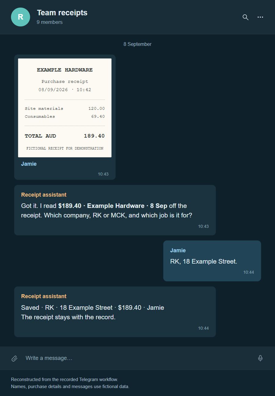 Telegram receipt workflow: receipt photo, company and job question, reply and saved record