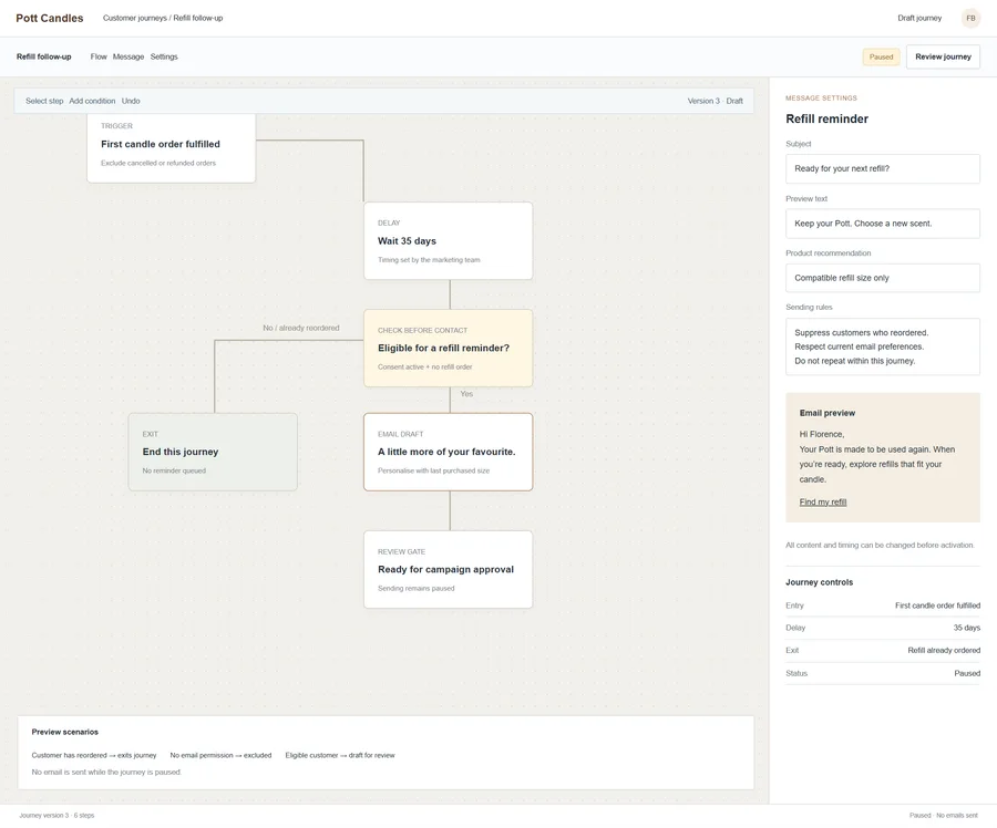 Refill reminder journey for Pott Candles. Keep refill reminders relevant to the customer’s purchase and preferences. Coordinate timing, repeat orders and opt-outs so the team can review a useful message instead of sending the same follow-up to everyone.