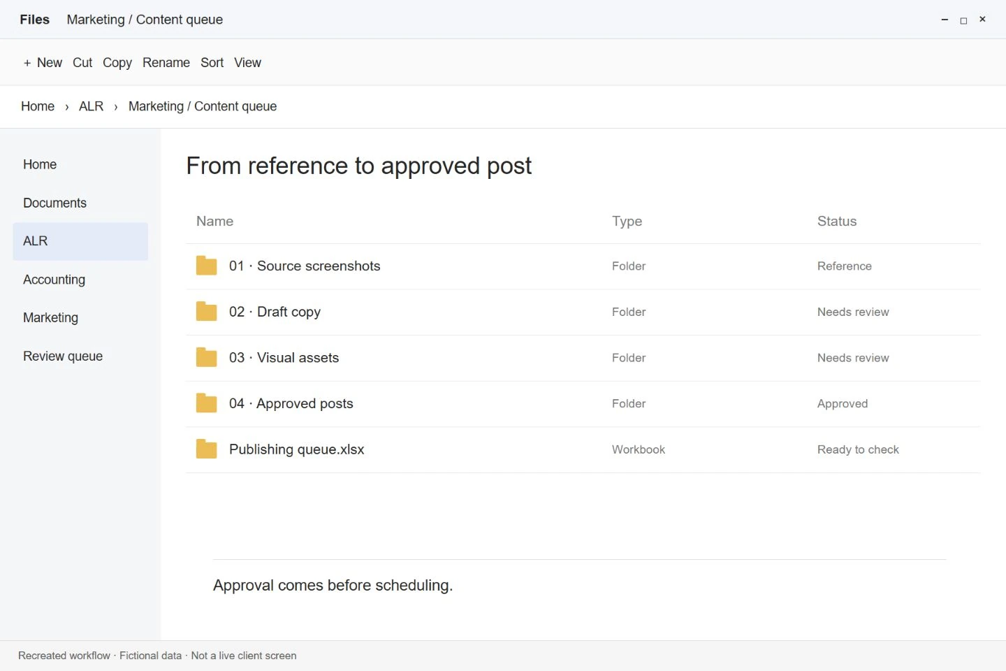 Illustrative ALR content folders separating references, drafts, visuals and approved posts.
