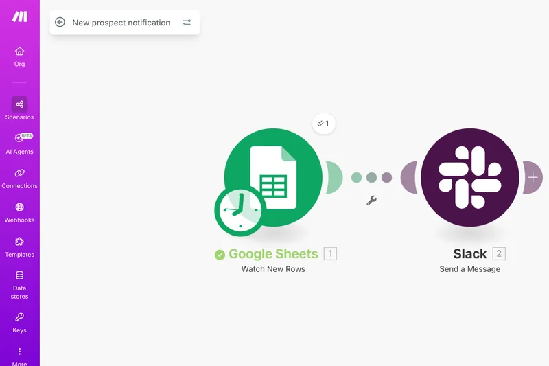Make’s scenario editor: a round Google Sheets module that watches new rows, joined by a dotted line to a round Slack module that sends a message.
