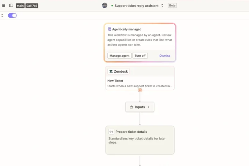 Zapier’s editor showing a Zap as a vertical list: a Zendesk New Ticket trigger, then Inputs, then a step that prepares the ticket details.